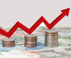 business loan rates