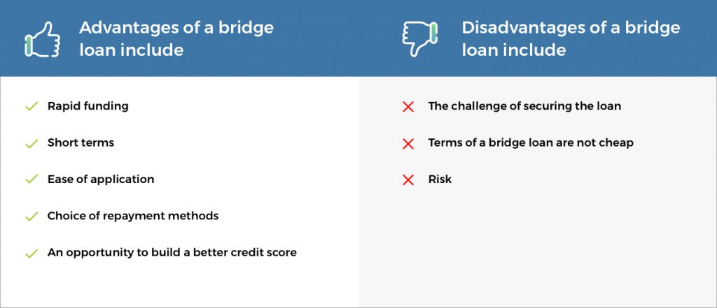 Advantages and Disadvantages of Bridge Loans Advantages and Disadvantages of Bridge Loans