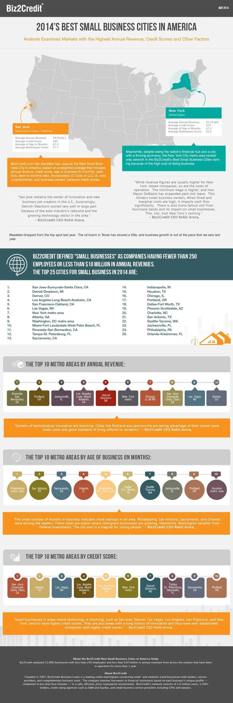 I am lazyloaded image