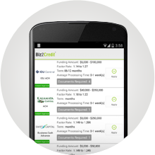 Repayment Data Repayment Data